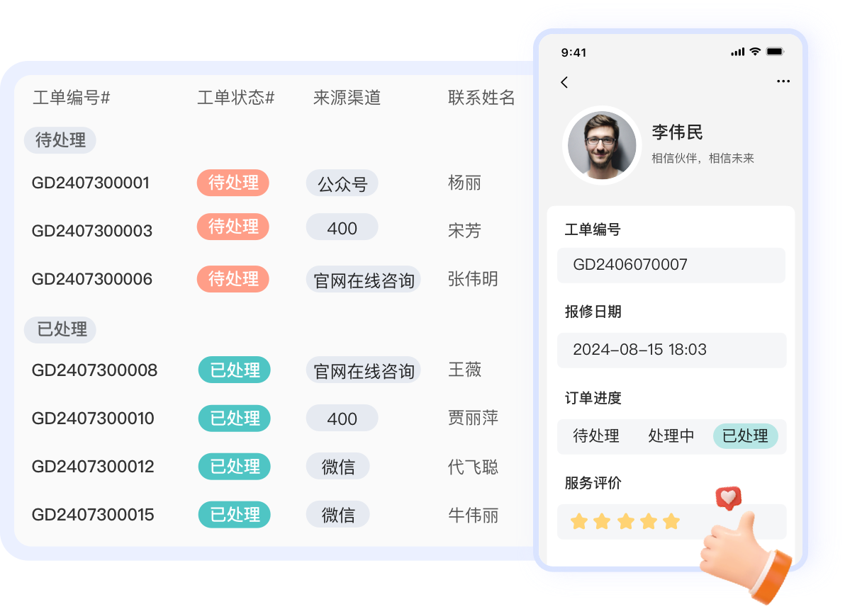 客戶門戶，連接內(nèi)外，|提升客戶滿意度