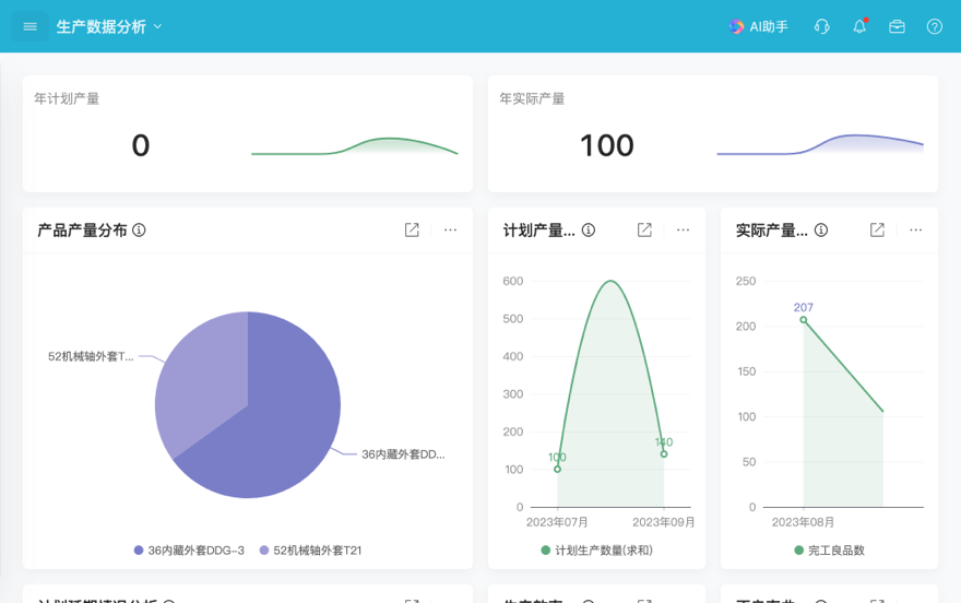 生產報工管理