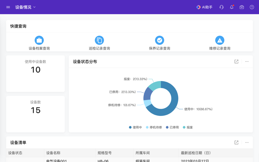 設備管理與巡檢