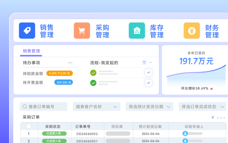 進銷存管理