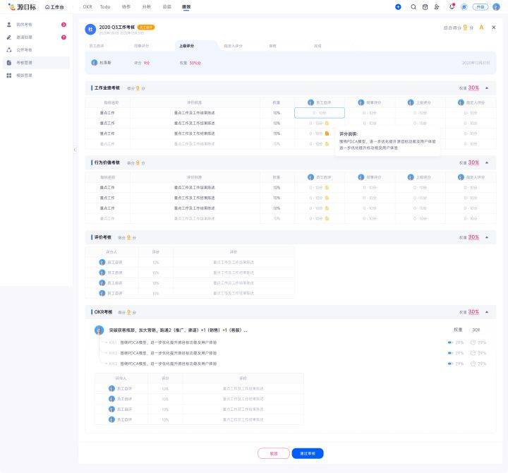 企業推行OKR，怎么制定OKR表格？ 