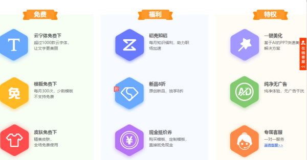 WPS會(huì)員可以干嘛？（wps會(huì)員怎么搞）