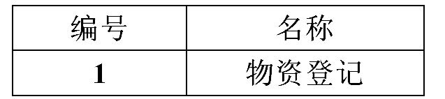 智能<a target=