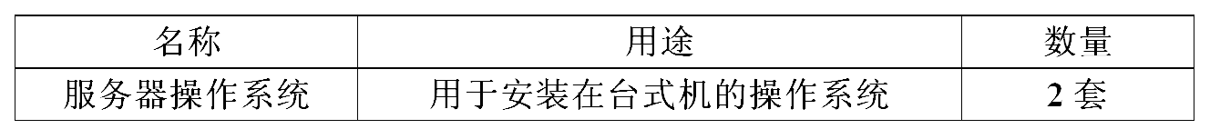 數據表