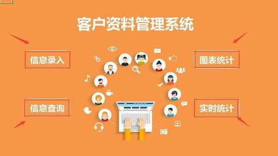 零售門店<a target=