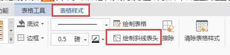 WPS表格里怎么插入表頭（wps表頭怎么添加）