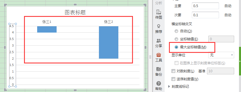 表格y軸如何逆序排列