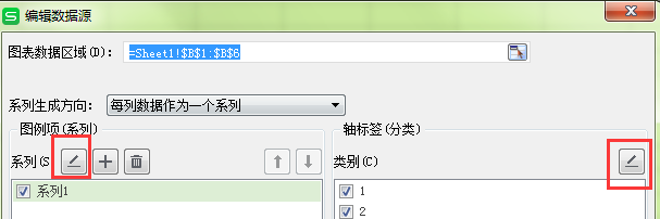 怎么我這個插入圖標不顯示呢?