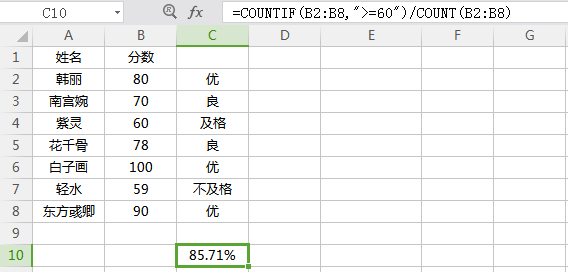 某列中有不及格、及格、良和優四個等級,我如何求及格率?