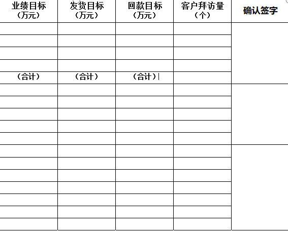 PPT的表格怎么添加<a target=