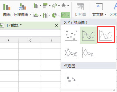 怎樣繪制曲線圖（怎樣繪制曲線圖表）