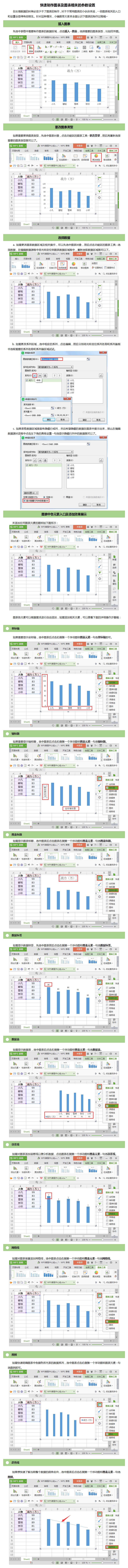 麻煩各位兄弟姐妹指導(dǎo)一下這個(gè)表格應(yīng)該怎樣做?。扛兄x感謝