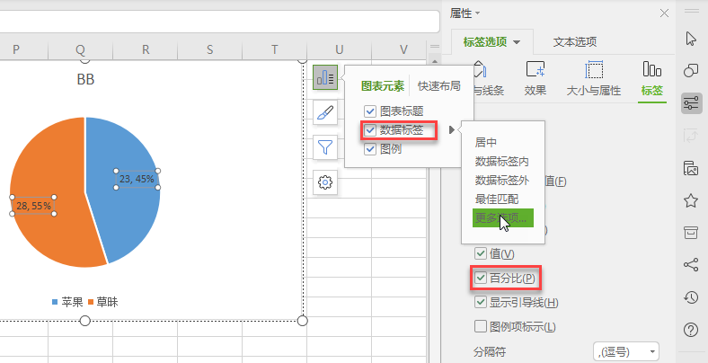 餅圖如何添所占<a target=