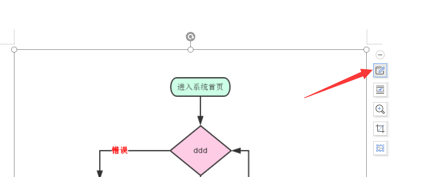 思維導圖修改（思維導圖修改后怎么保存）