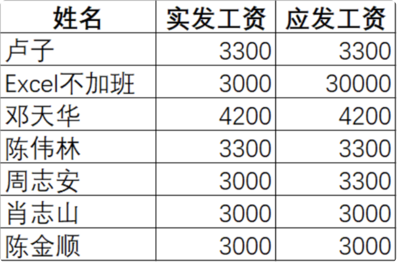 一款功能強(qiáng)大的開源<a target=