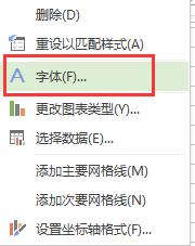 圖表<a target=