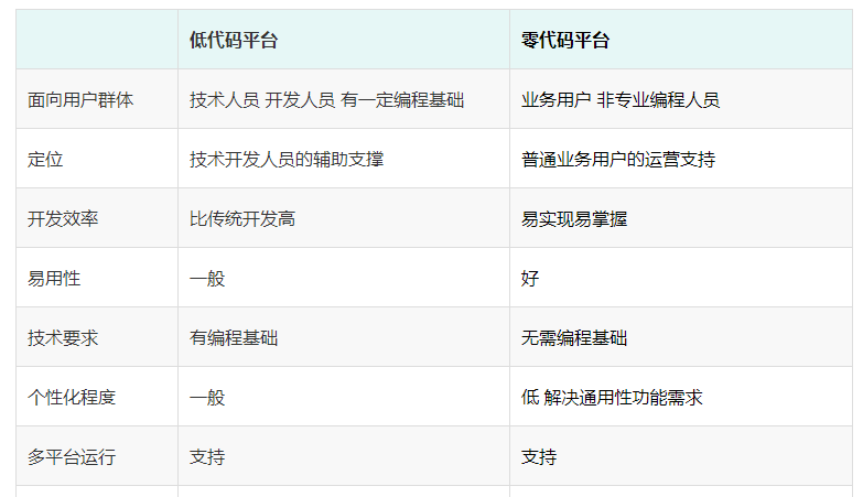 什么是<a target=