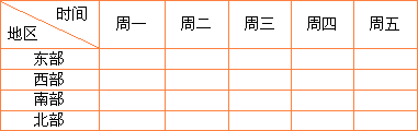 插入<a target=