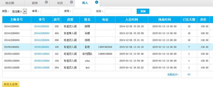 酒店管理系統(tǒng)都有哪些？-酒店管理系統(tǒng)十大排名