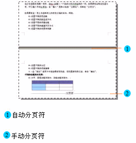 怎樣換業、（換行業工作如何開始）