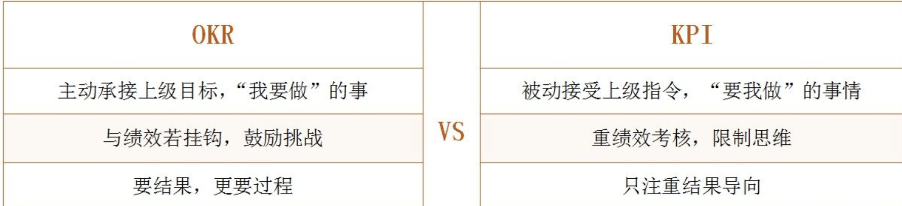 學會這場<a target=