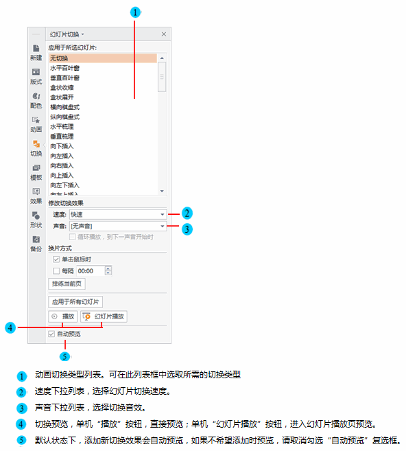 怎么讓圖片切換延遲