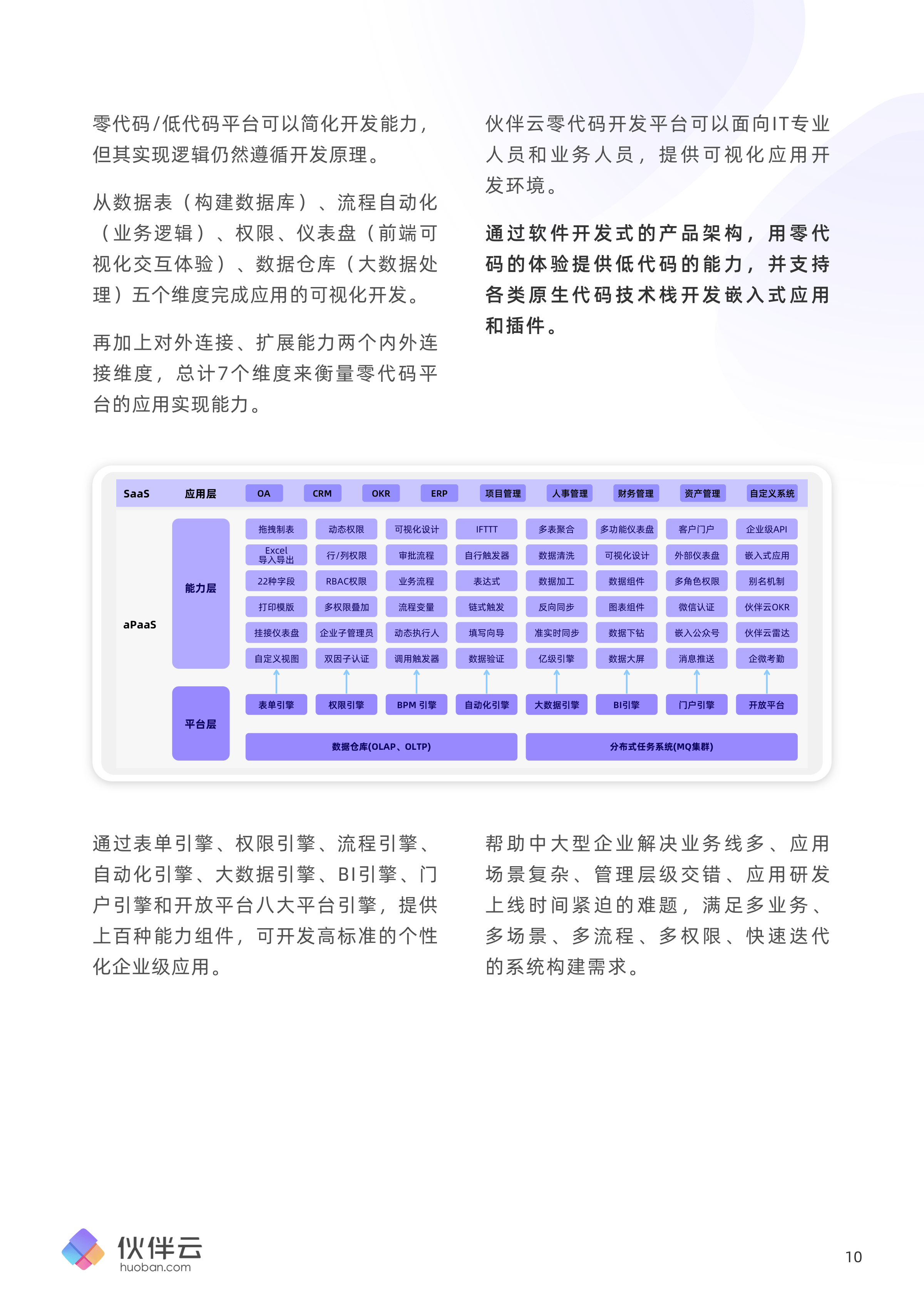 2022伙伴云<a target=