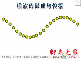 如何<a target=