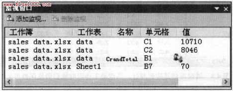Excel2007基礎教程：用監視窗口監控單元格