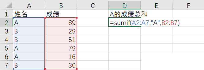 SUMIF函數的各種應用