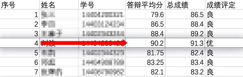 如何<a target=