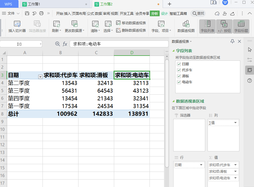 如何新增wps office數據透視表的項目? ></p>