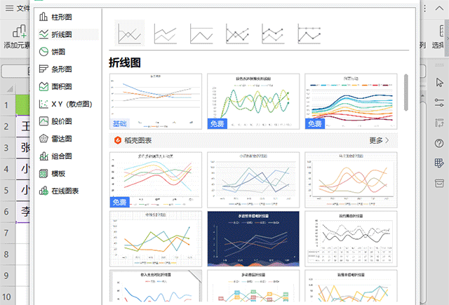 如何更改wps office表格的圖表類型？