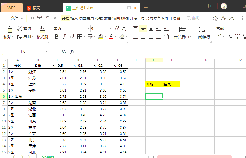 wps office中Excel表格轉(zhuǎn)PDF文件