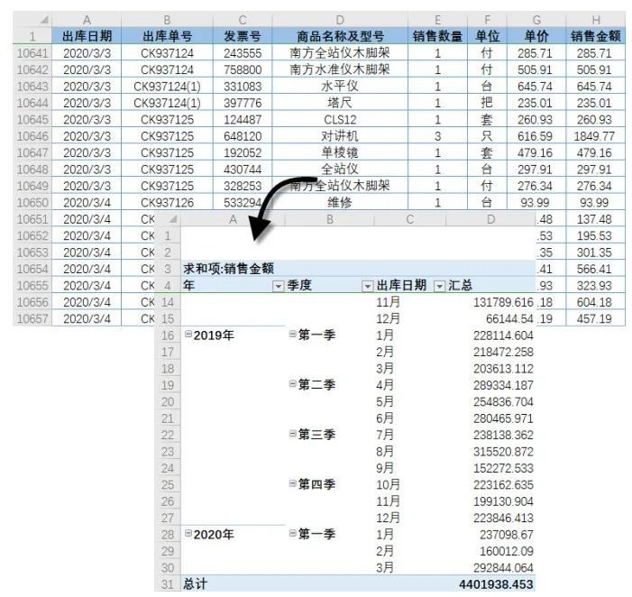 wps office怎么匯總數據？
