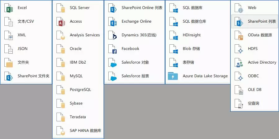 wps表格日期怎么自動生成？