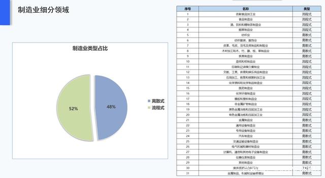 什么是生產(chǎn)<a target=