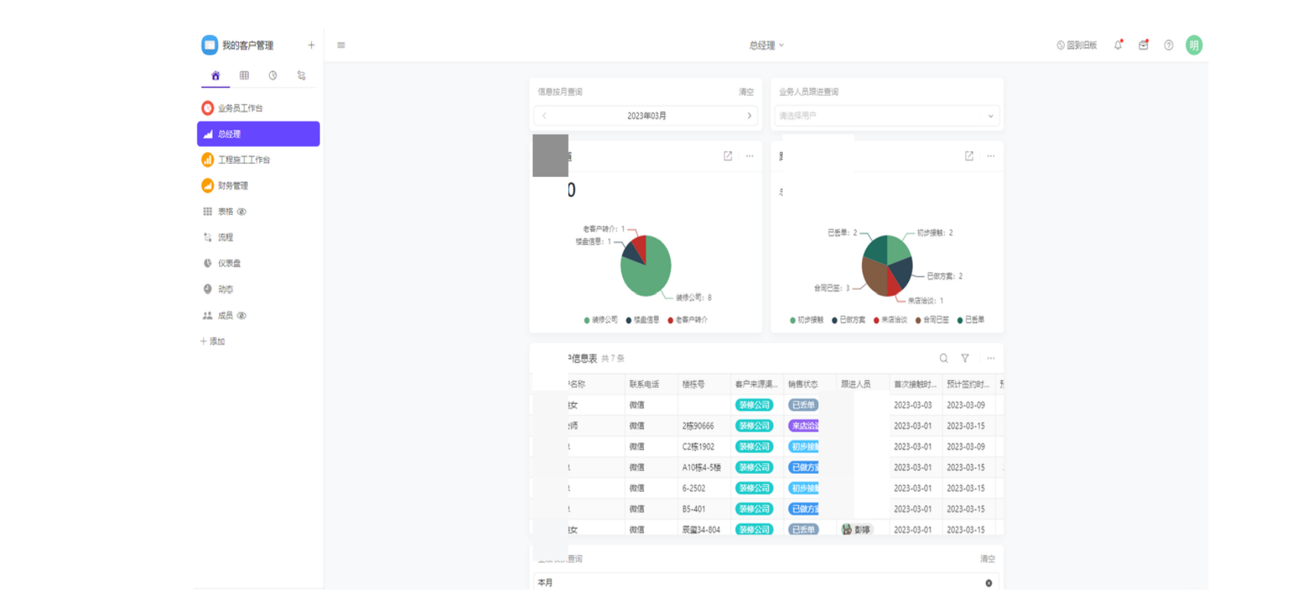 oa系統管理系統助力品牌年省20萬,oa管理系統功能