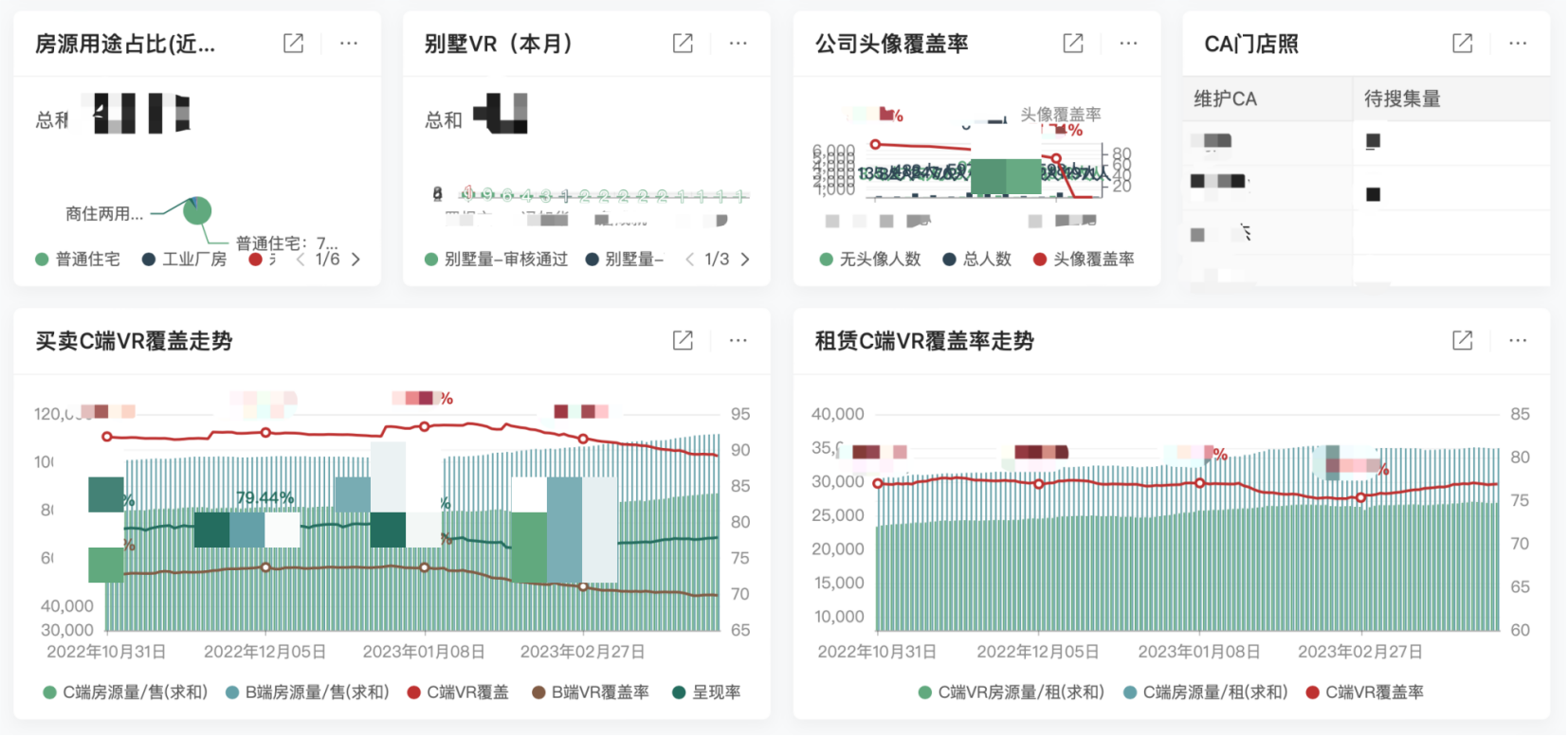 公司流程管理系統(tǒng)幫助實(shí)現(xiàn)數(shù)據(jù)驅(qū)動(dòng)業(yè)務(wù)，真正實(shí)現(xiàn)降本增效，公司業(yè)務(wù)流程管理