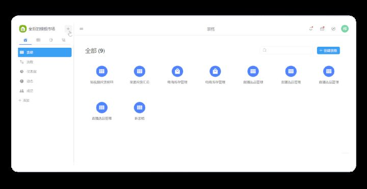 全新模板中心上線！100+模板，銷售/HR/<a target=