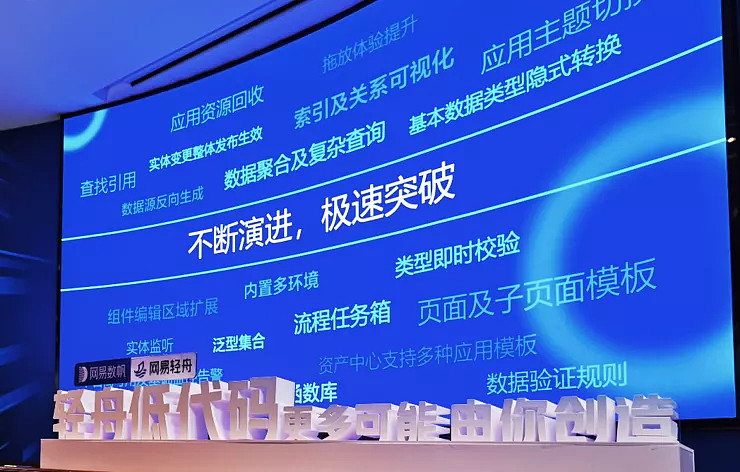 網(wǎng)易數(shù)帆：<a target=